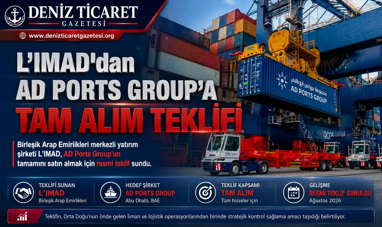 L’IMAD’dan AD Ports Group’a Tam Alım Teklifi
