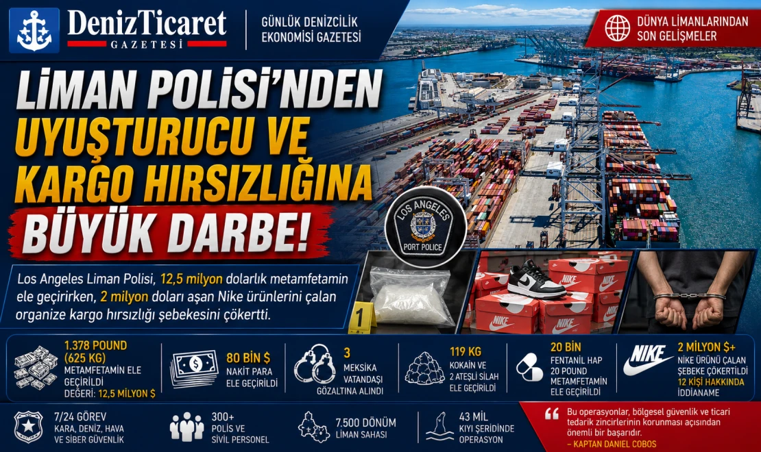 Los Angeles Limanı'nda Dev Operasyon