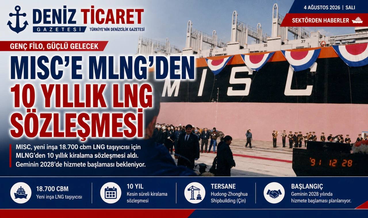 MISC'e MLNG'den 10 Yıllık LNG Sözleşmesi