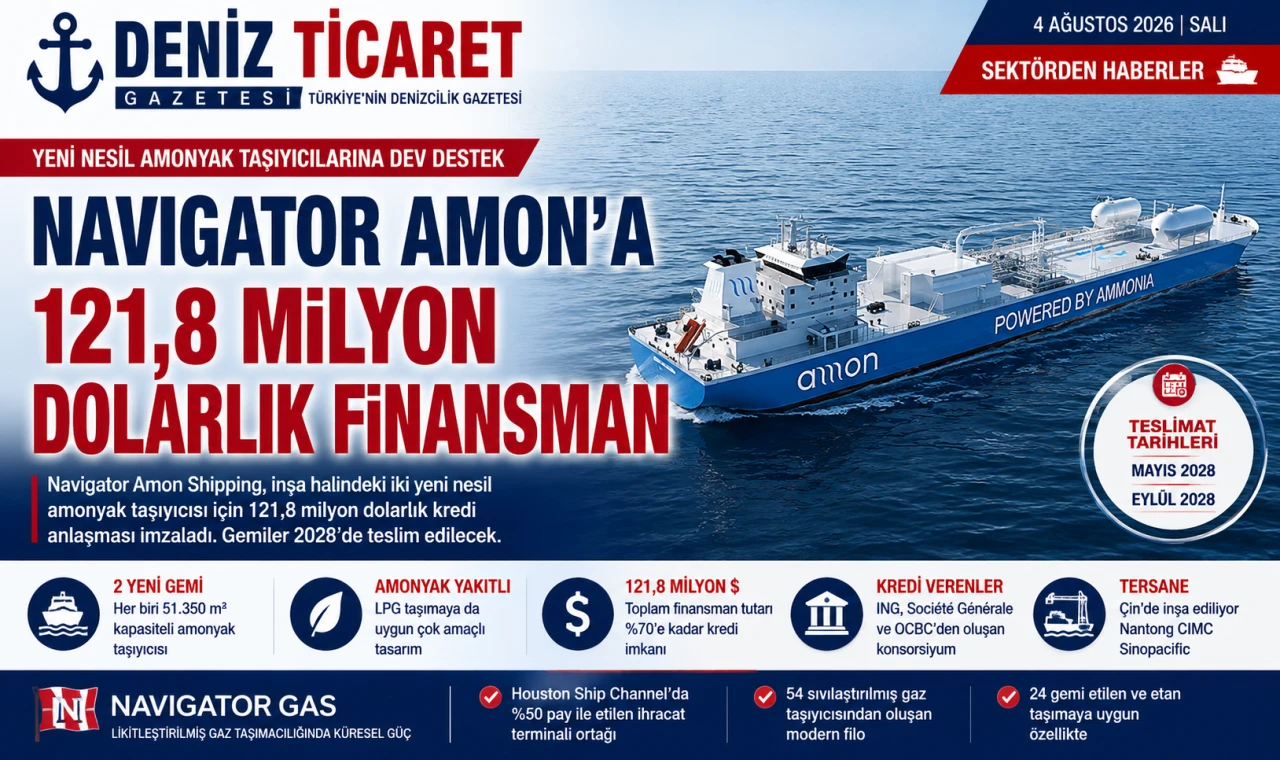 Navigator Amon'a 121,8 Milyon Dolarlık Finansman
