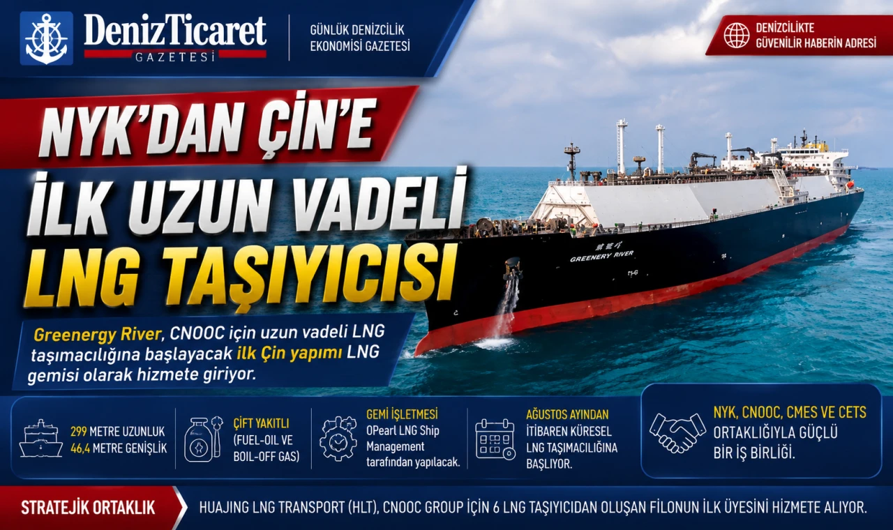 NYK'dan Çin'e LNG Taşıyıcısı