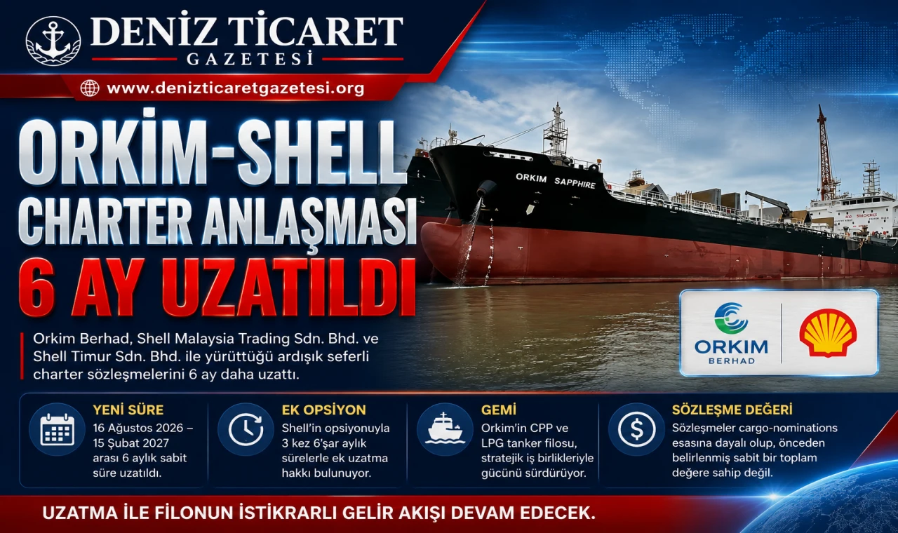 Orkim-Shell Charter Anlaşması 6 Ay Uzatıldı