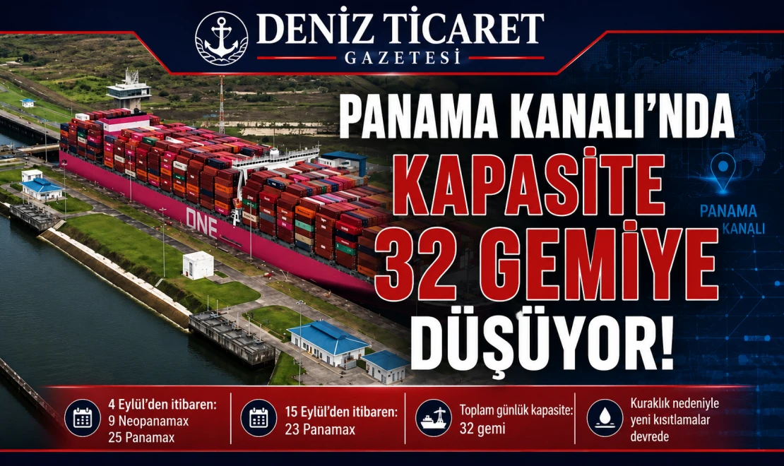 Panama Kanalı’nda Kapasite 32 Gemiye Düşüyor