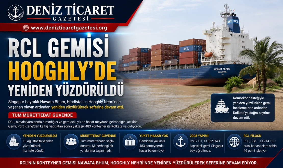 RCL Gemisi Hooghly’de Yeniden Yüzdürüldü