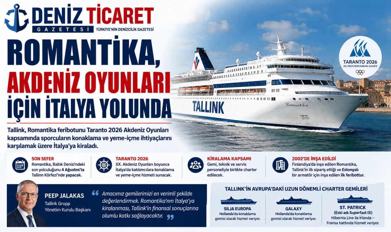 Romantika, Akdeniz Oyunları İçin İtalya Yolunda