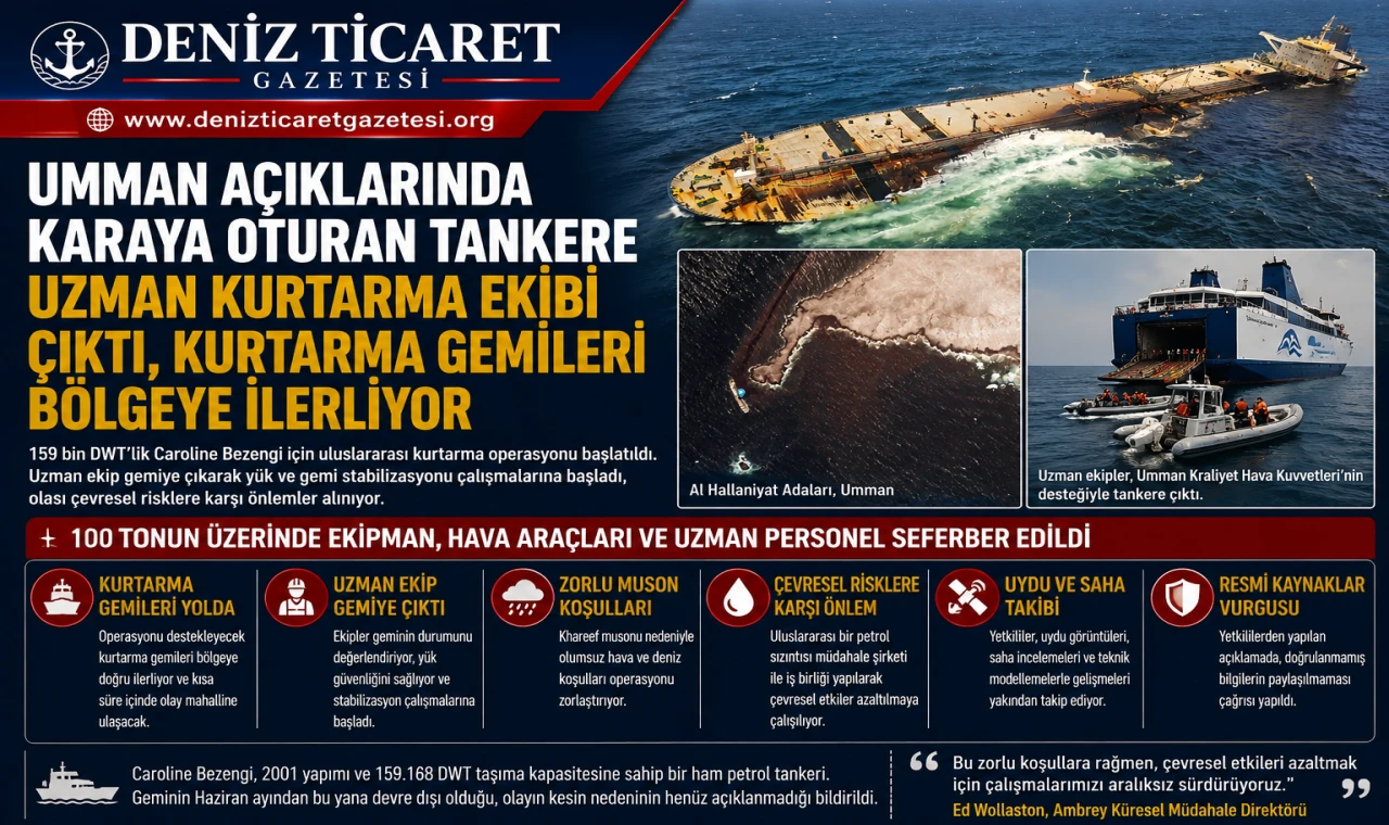 Umman Açıklarında Karaya Oturan Tankere Uzman Kurtarma Ekibi Sevk Edildi
