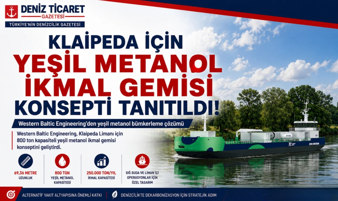 Yeşil Metanol İçin Yeni Konsept