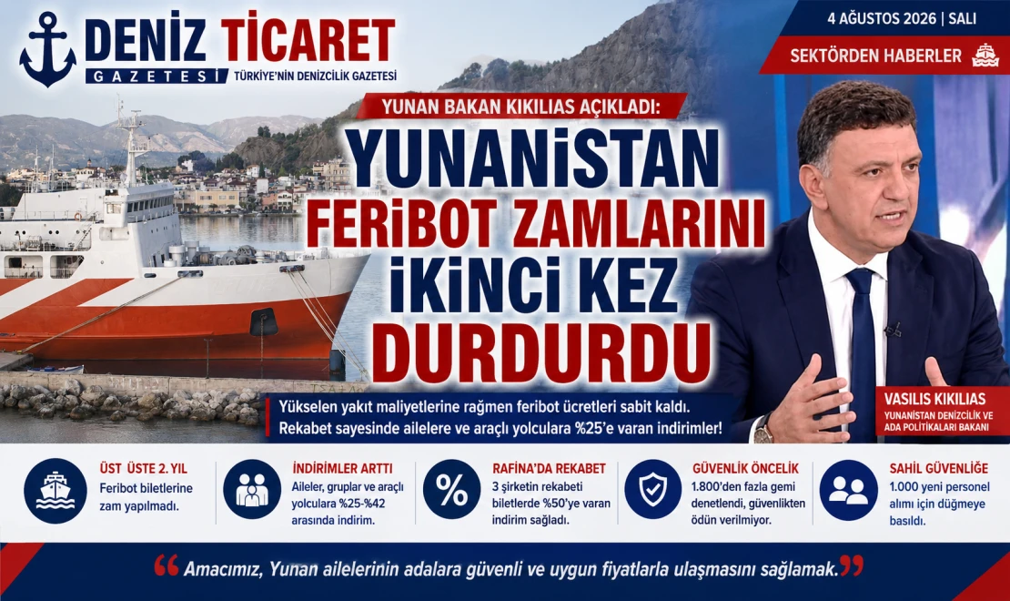 Yunanistan Feribot Zamlarını İkinci Kez Durdurdu