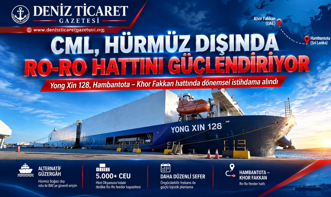 CML, Hürmüz Dışından Ro-Ro Besleme Hattını Güçlendiriyor
