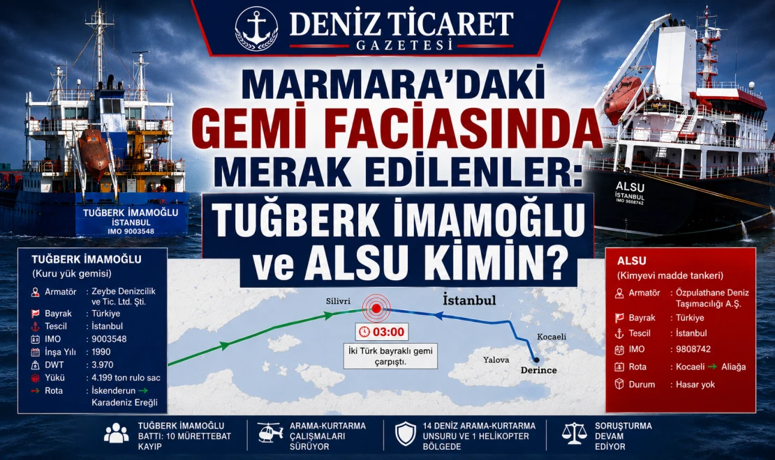 Marmara’daki Gemi Faciasında Merak Edilenler: Tuğberk İmamoğlu ve ALSU Kimin?