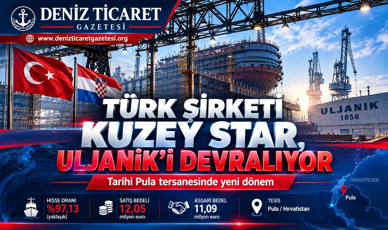 Kuzey Star, Uljanik’i Devralıyor