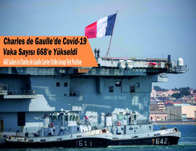 Charles de Gaulle'de Covid-19 Vaka Sayısı 668'e Yükseldi