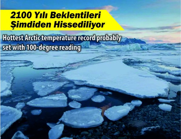 2100 Yılı Beklentileri Şimdiden Hissediliyor