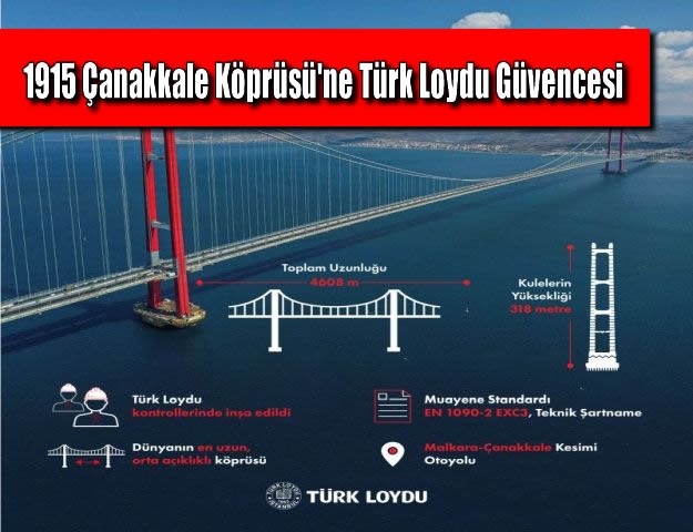 1915 Çanakkale Köprüsü'ne Türk Loydu Güvencesi