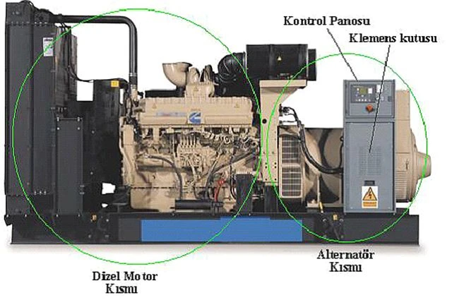 GEMİ ELEKTRİĞİNDE YENİLİKCİ KURALLAR VE İNOVASYON ÇALIŞMALARI
