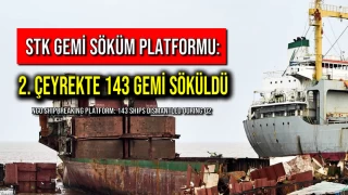 STK Gemi Söküm Platformu: 2. Çeyrekte 143 Gemi Söküldü