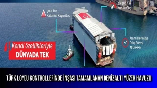 Türk Loydu Kontrollerinde İnşası Tamamlanan Denizaltı Yüzer Havuzu