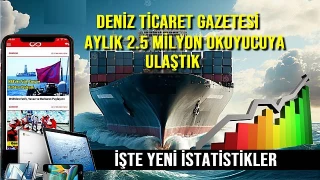 Dünya üzerindeki okur sayımız aylık 2.5 milyon kişiye ulaştı