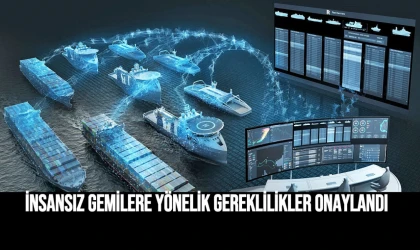 İnsansız gemileri kontrol eden kuruluşlar için gereklilikler onaylandı