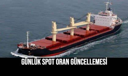 Günlük Spot Oran Güncellemesi