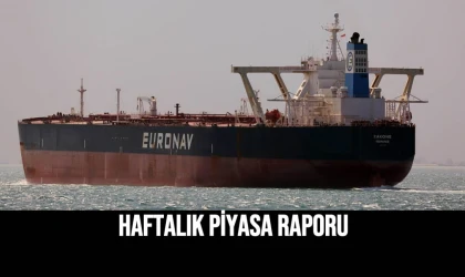 Haftalık Piyasa Raporu