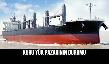 Kuru Yük Pazarının Durumu
