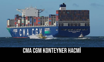 CMA CGM Konteyner Hacmi