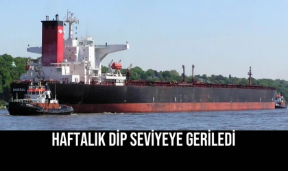 Haftalık Dip Seviyeye Geriledi