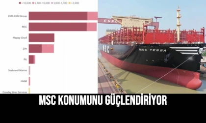 MSC Konumunu Güçlendiriyor
