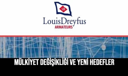 Mülkiyet Değişikliği Ve Yeni Hedefler