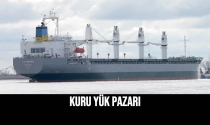 Kuru Yük Pazarı