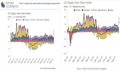 Navlun Ücretleri Düşük Kalacak