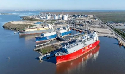 Zaman Kiralama Oranları