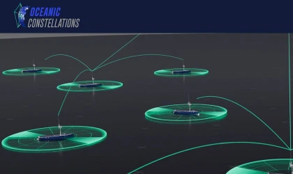 Girişim Şirketine Yatırım Yaptı