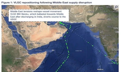 Hürmüz Boğazı Krizi