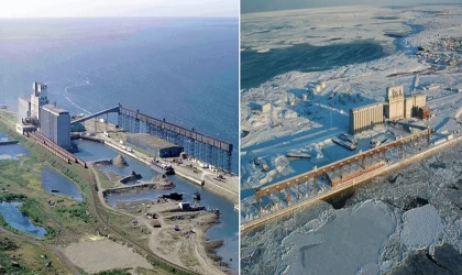 Küresel LNG İthalatı