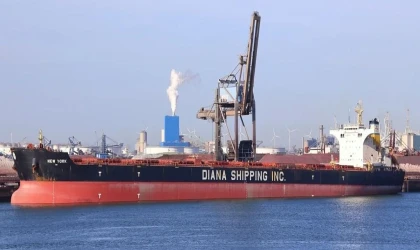 Zaman Kiralama Anlaşmaları