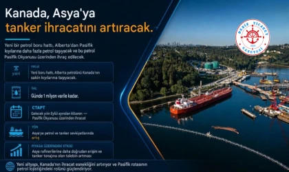 Asya'ya Tanker İhracatını Artıracak