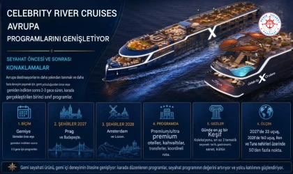 AVRUPA PROGRAMLARINI GENİŞLETİYOR
