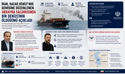 Bir Denizcinin Öldüğünü Açıkladı