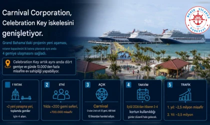 Celebration Key İskelesini Genişletiyor