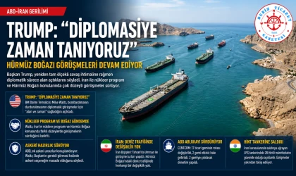 "Diplomasiye Zaman Tanıyoruz"