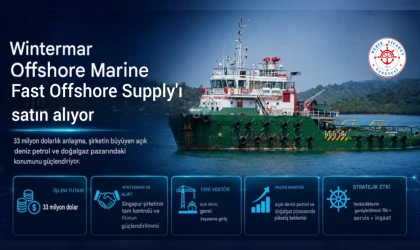 Fast Offshore Supply'ı Satın Alıyor