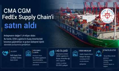 FedEx Supply Chain'i Satın Aldı