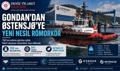 GONDAN'DAN YENİ RÖMORKÖR