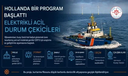 Hollanda Bir Program Başlattı