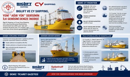 İlk Gemisini Denize İndirdi