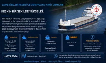 KESKİN BİR ŞEKİLDE YÜKSELDİ
