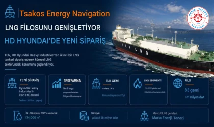 LNG Filosunu Genişletiyor