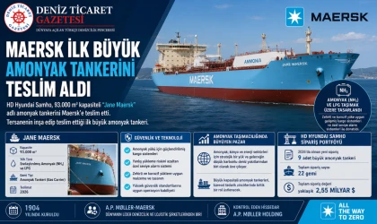 MAERSK'TEN İLK AMONYAK TANKERİ
